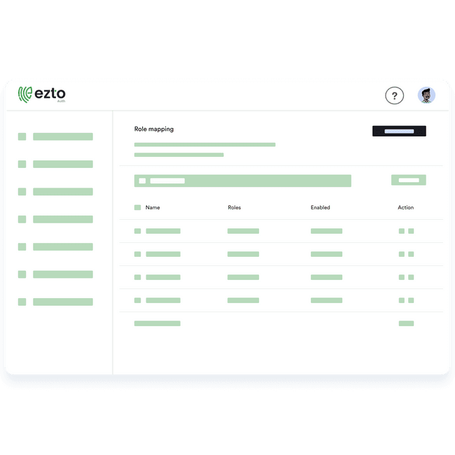 API Authorization Image